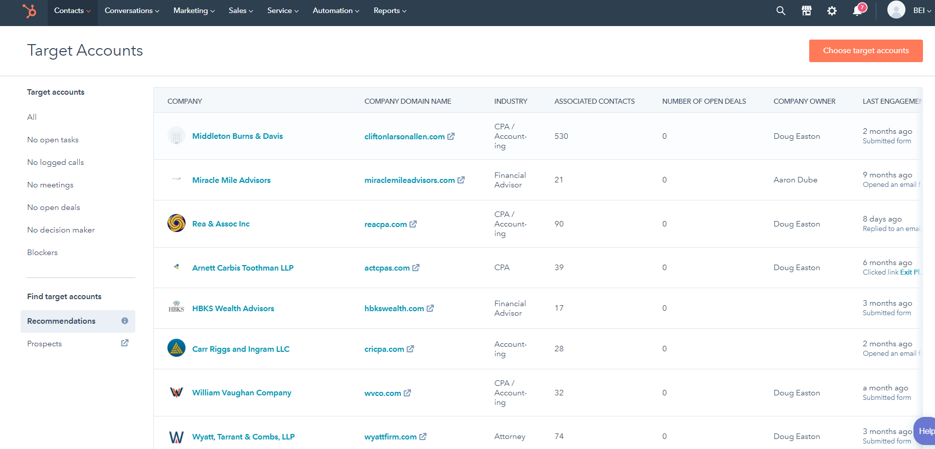 Screenshot of HubSpot Target Accounts Index Page.